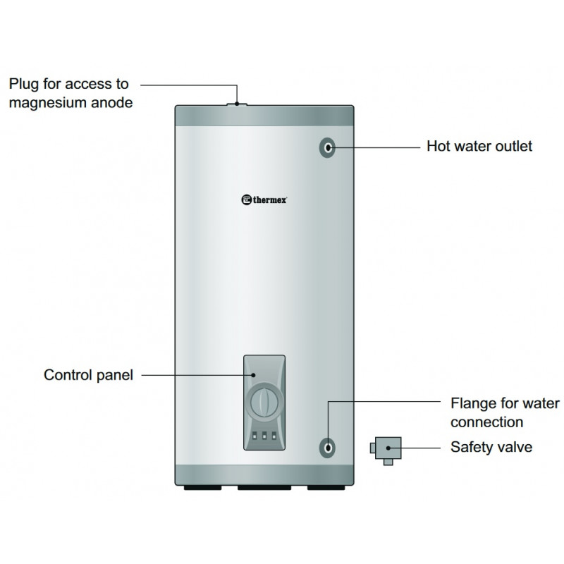 Thermex ER 300 V 6kW 300L elektrinis vandens šildytuvas | vandens-sildytuvai.lt