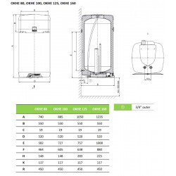 Dražice OKHE 125 2.2kW 121L matmenys