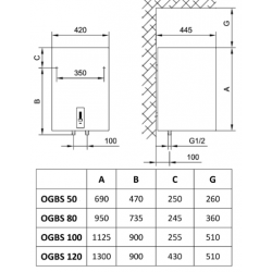 Gorenje OGBS 50 OR 2.0kW 50L išmatavimai
