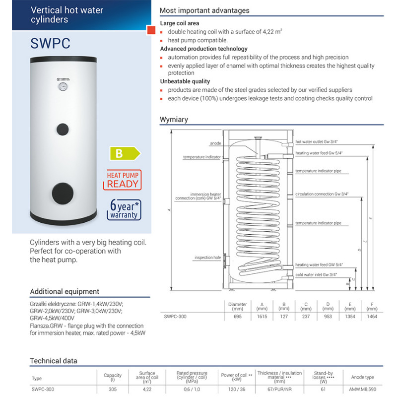 Kospel SWPC-300 305L netiesioginio šildymo vandens šildytuvas | vandens-sildytuvai.lt
