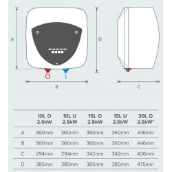 Ariston ANDRIS LUX ECO 10U po kriaukle 1.2kW 10L išmatavimai