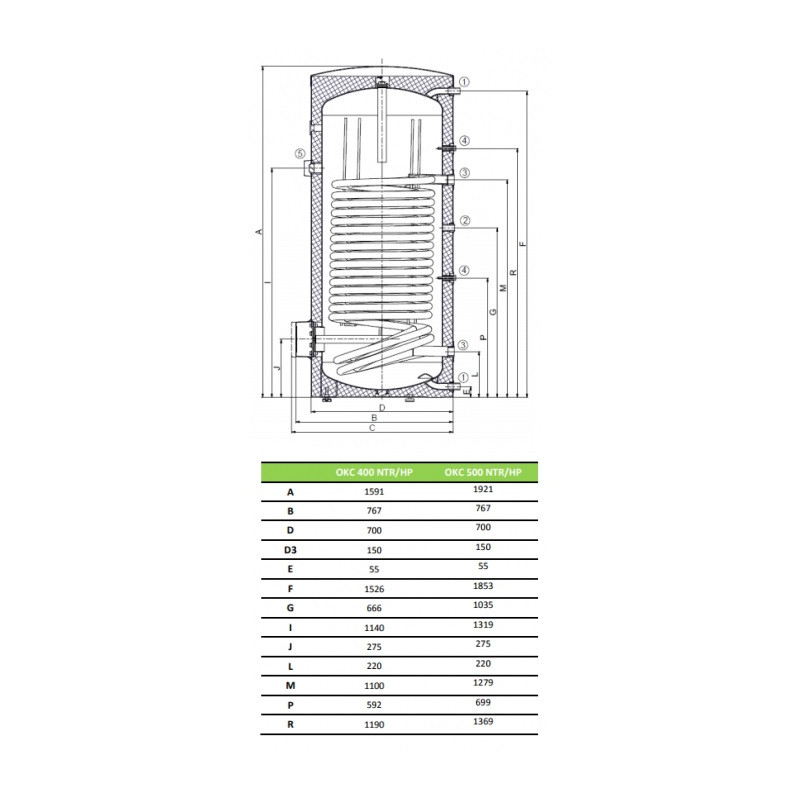 Netiesioginio šildymo vandens šildytuvas Dražice OKC 400 NTR/HP 352L | vandens-sildytuvai.lt
