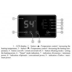 Thermex ID 50 H Smart 2kW 43L boilerio valdymo elementai