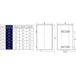 Electrolux EWH Formax 50 2.0kW 50L išmatavimai