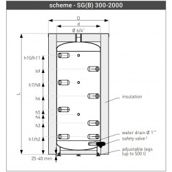 Galmet SG(B) 300-2000 akumuliacinės talpos schema