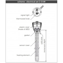 Galmet 2-3 kW kaitinimo elementų schema