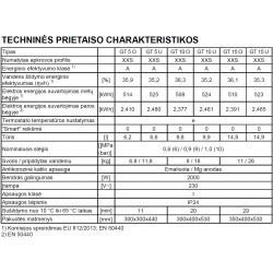 Gorenje GT 5 U elektrinio vandens šildytuvo po kriaukle specifikacija