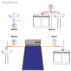 Ferroli Bravo elektrinio vandens šildytuvo įrengimas