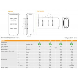 Ferroli Titano Twin elektrinio vandens šildytuvo schema