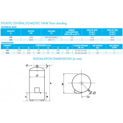 Atlantic STEATITE 300 VS 3kW 300L matmenys